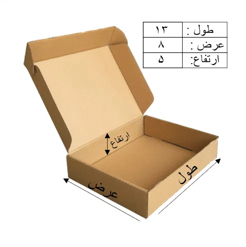 جعبه کیبوردی kb9