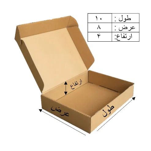 جعبه کیبوردی kb1