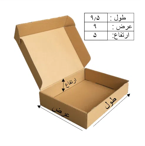 جعبه کیبوردی kb2