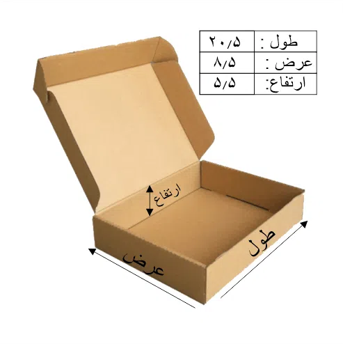 جعبه کیبوردی kb5